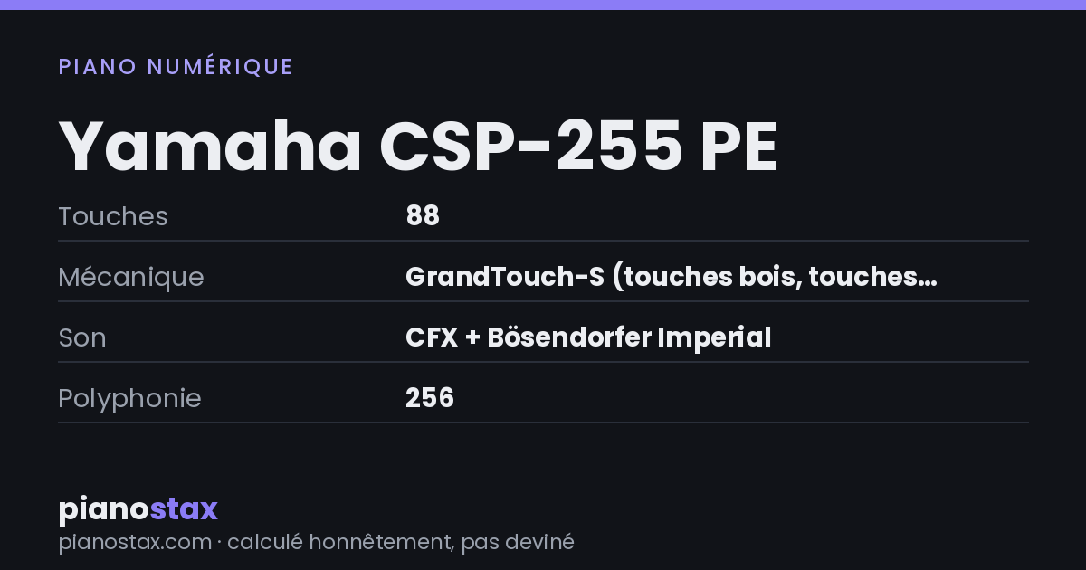 Yamaha CSP-255 PE – caractéristiques en un coup d’œil
