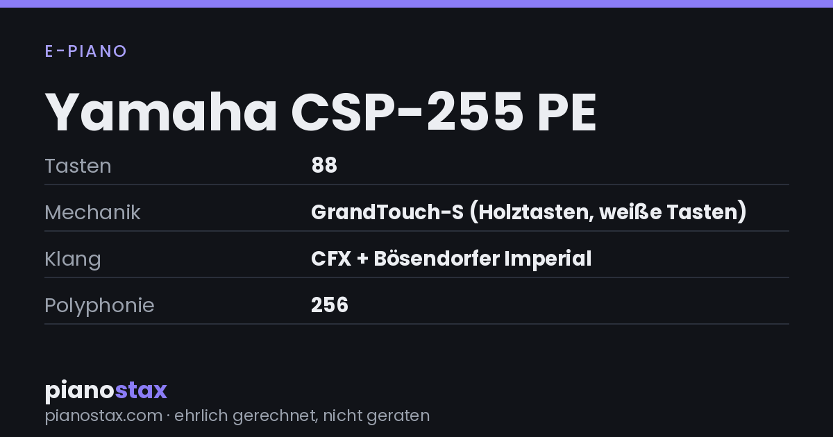 Yamaha CSP-255 PE – technische Daten im Überblick