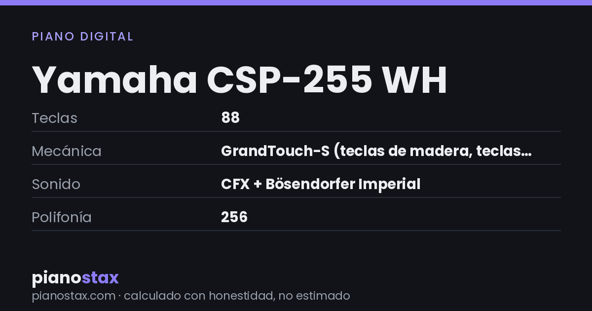 Yamaha CSP-255 WH – datos técnicos de un vistazo