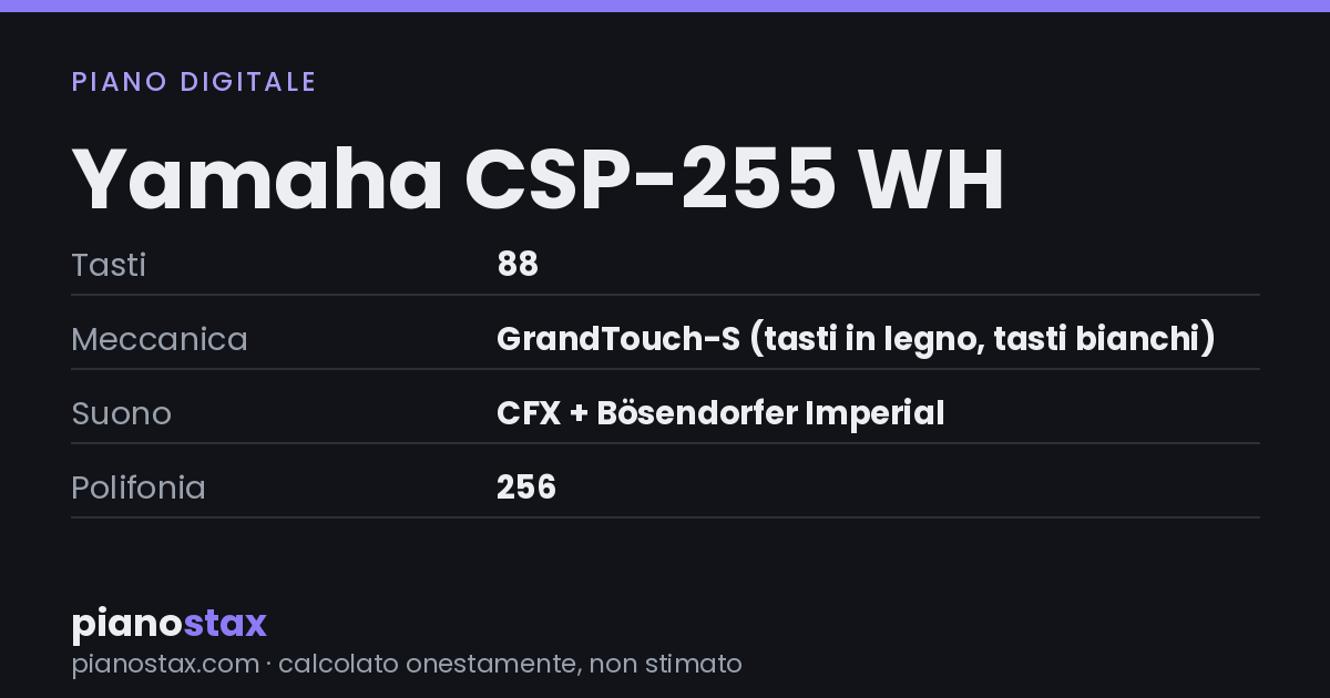 Yamaha CSP-255 WH – dati tecnici in sintesi