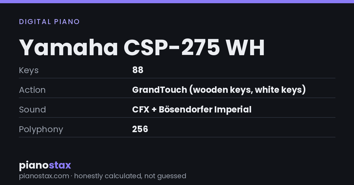 Yamaha CSP-275 WH – key specs at a glance