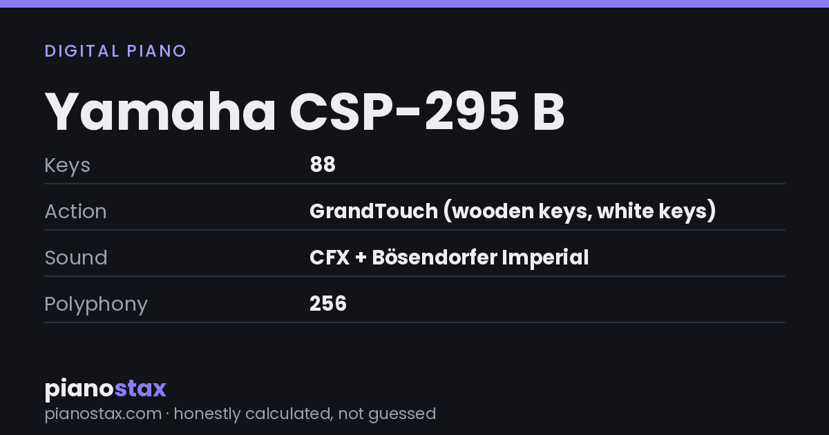 Yamaha CSP-295 B – key specs at a glance