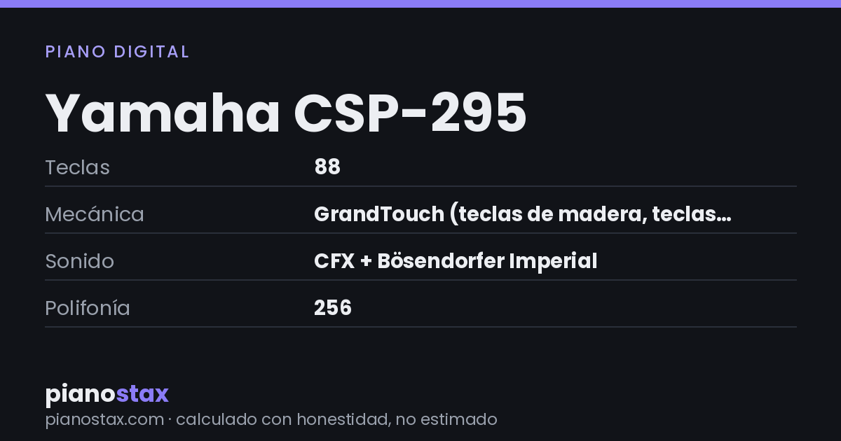 Yamaha CSP-295 – datos técnicos de un vistazo