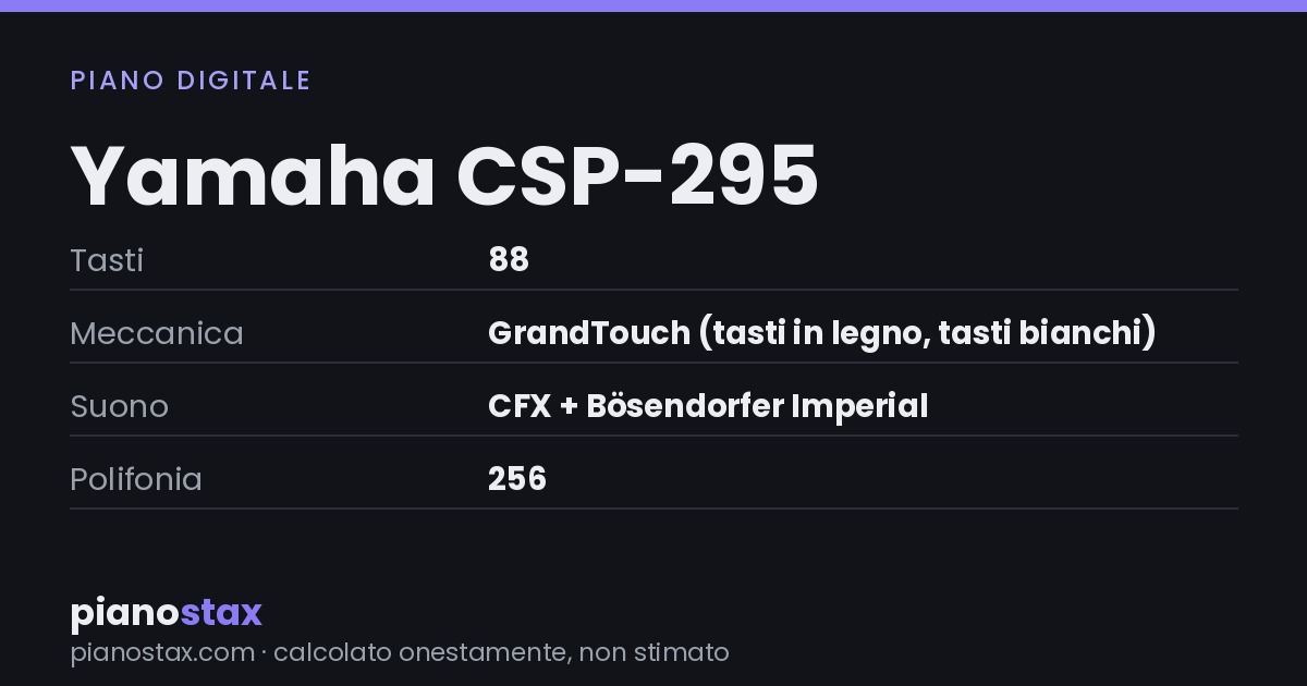 Yamaha CSP-295 – dati tecnici in sintesi