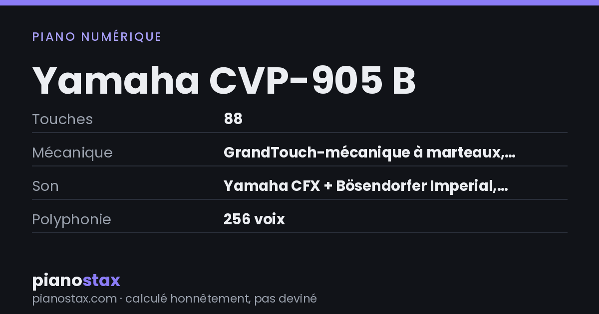 Yamaha CVP-905 B – caractéristiques en un coup d’œil