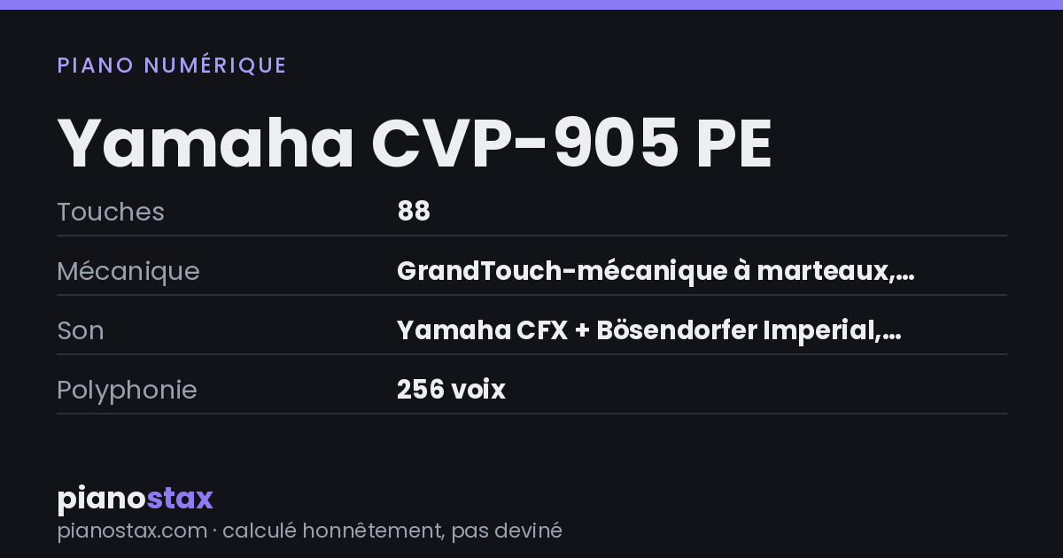 Yamaha CVP-905 PE – caractéristiques en un coup d’œil