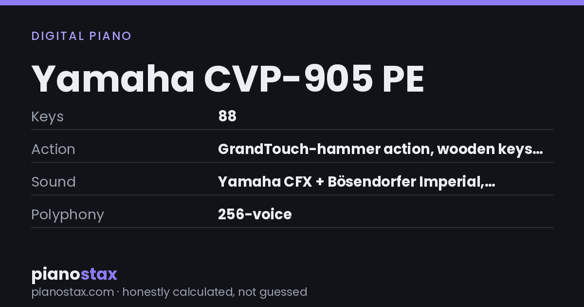 Yamaha CVP-905 PE – key specs at a glance