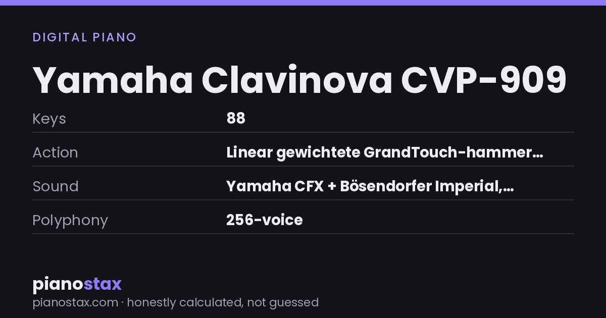 Yamaha Clavinova CVP-909 – key specs at a glance