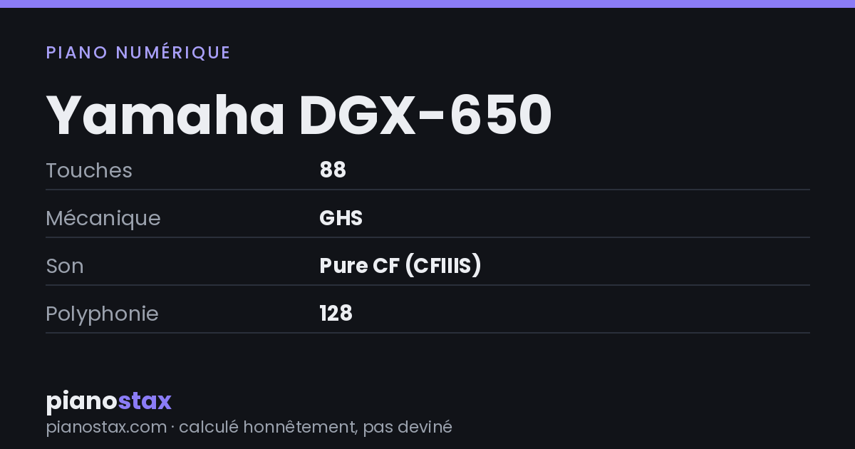 Yamaha DGX-650 – caractéristiques en un coup d’œil