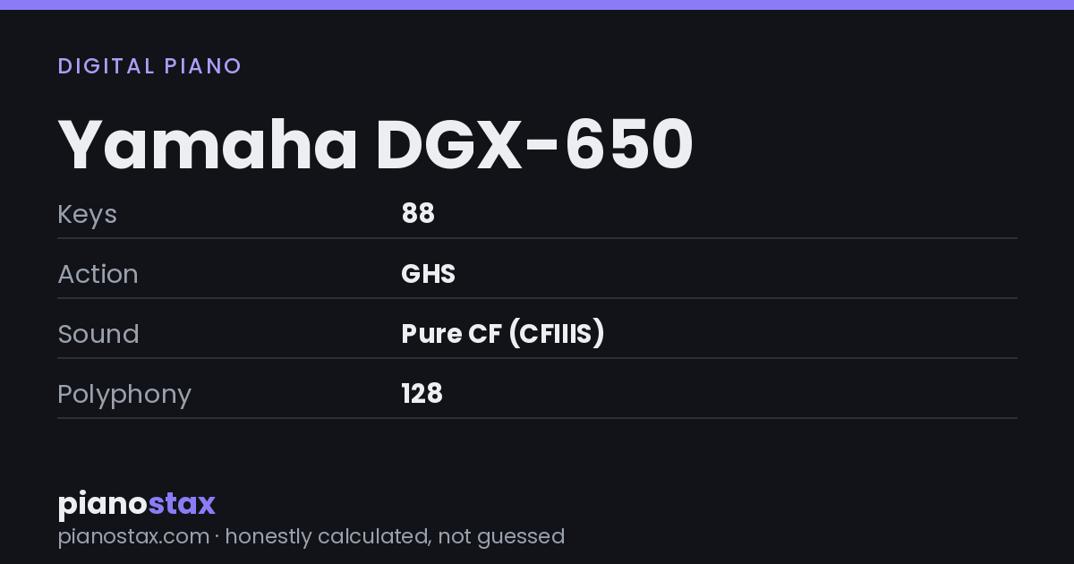 Yamaha DGX-650 – key specs at a glance