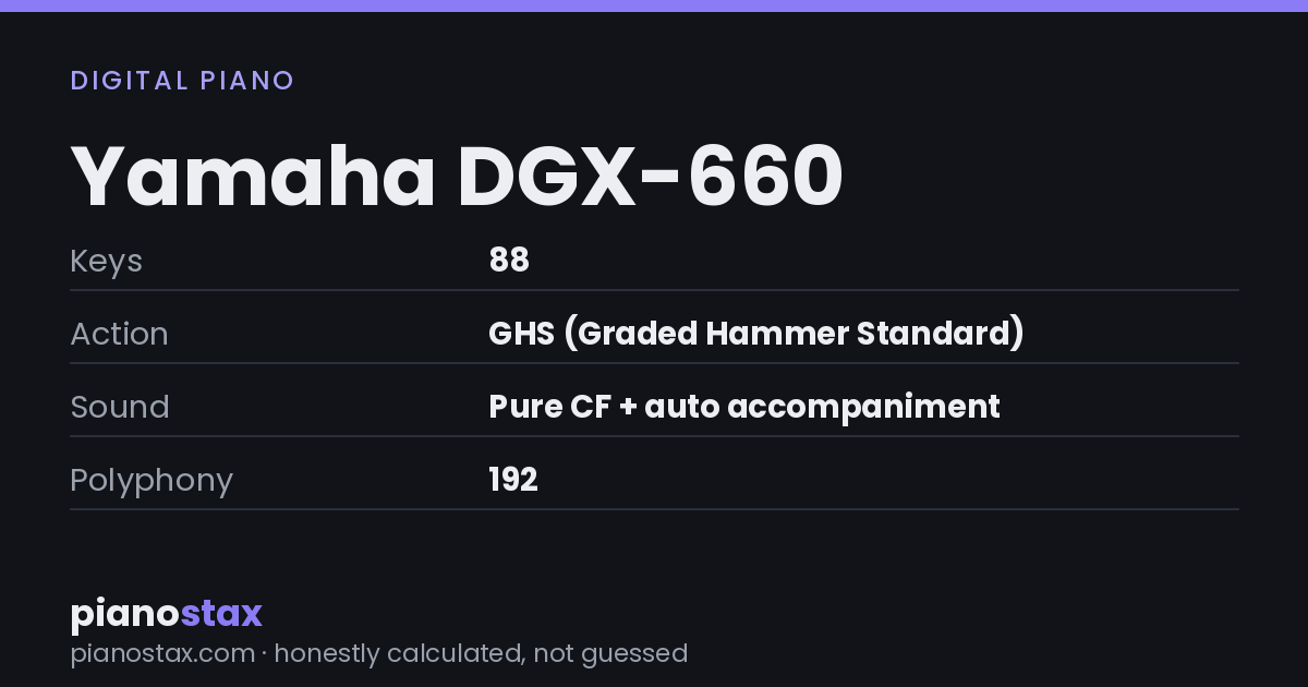 Yamaha DGX-660 – key specs at a glance