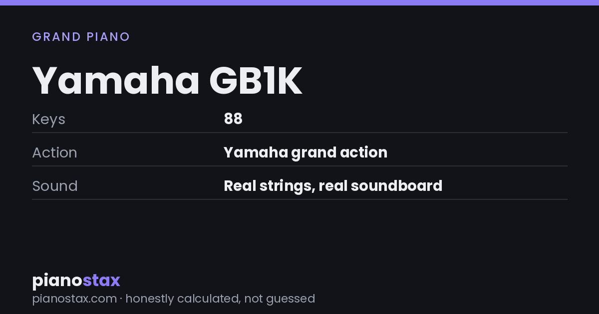 Yamaha GB1K – key specs at a glance