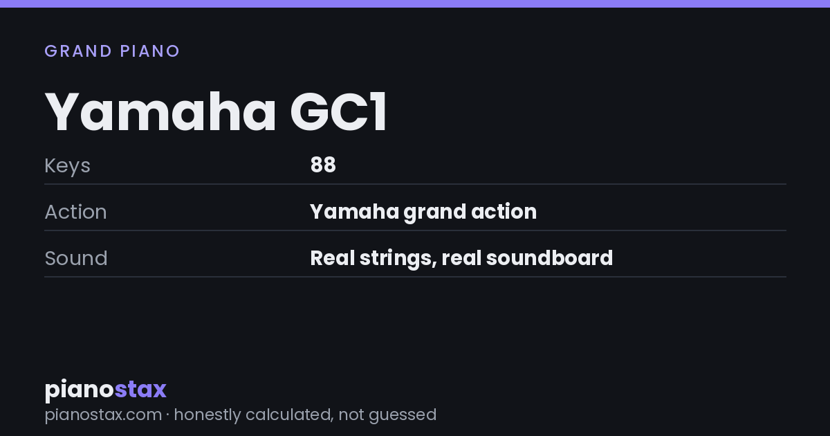Yamaha GC1 – key specs at a glance