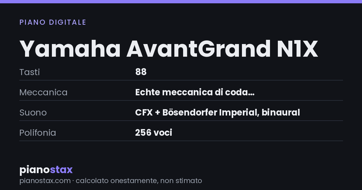 Yamaha AvantGrand N1X – dati tecnici in sintesi