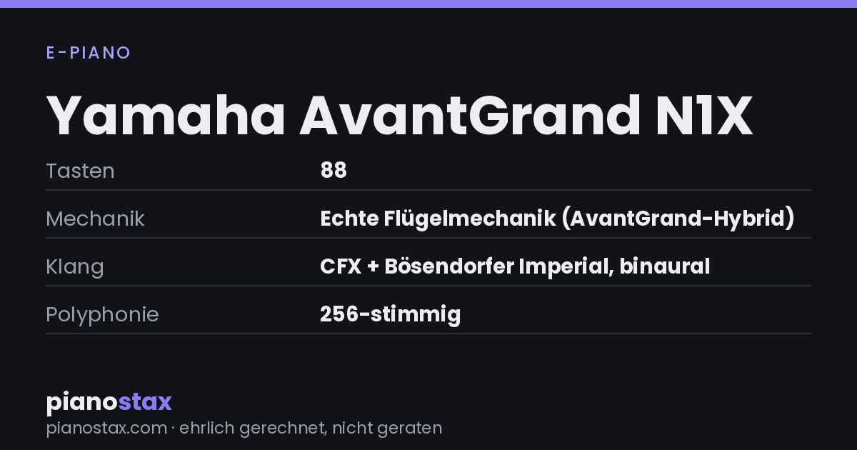 Yamaha AvantGrand N1X – technische Daten im Überblick
