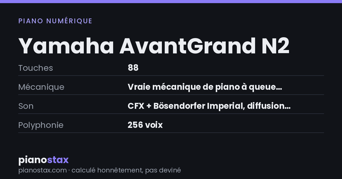 Yamaha AvantGrand N2 – caractéristiques en un coup d’œil
