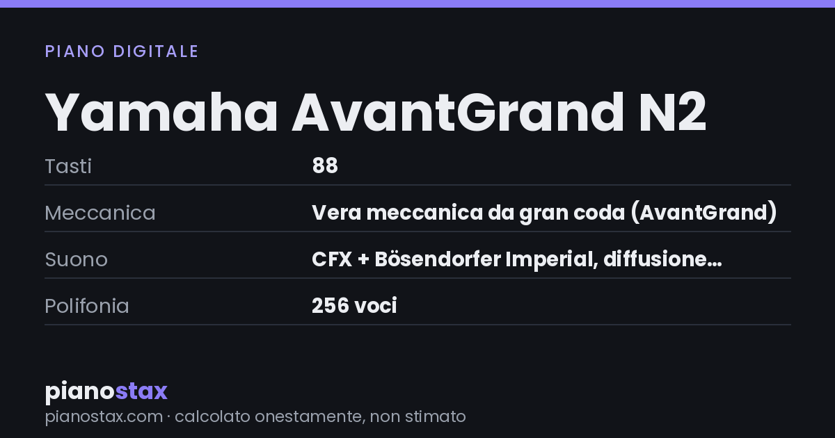 Yamaha AvantGrand N2 – dati tecnici in sintesi