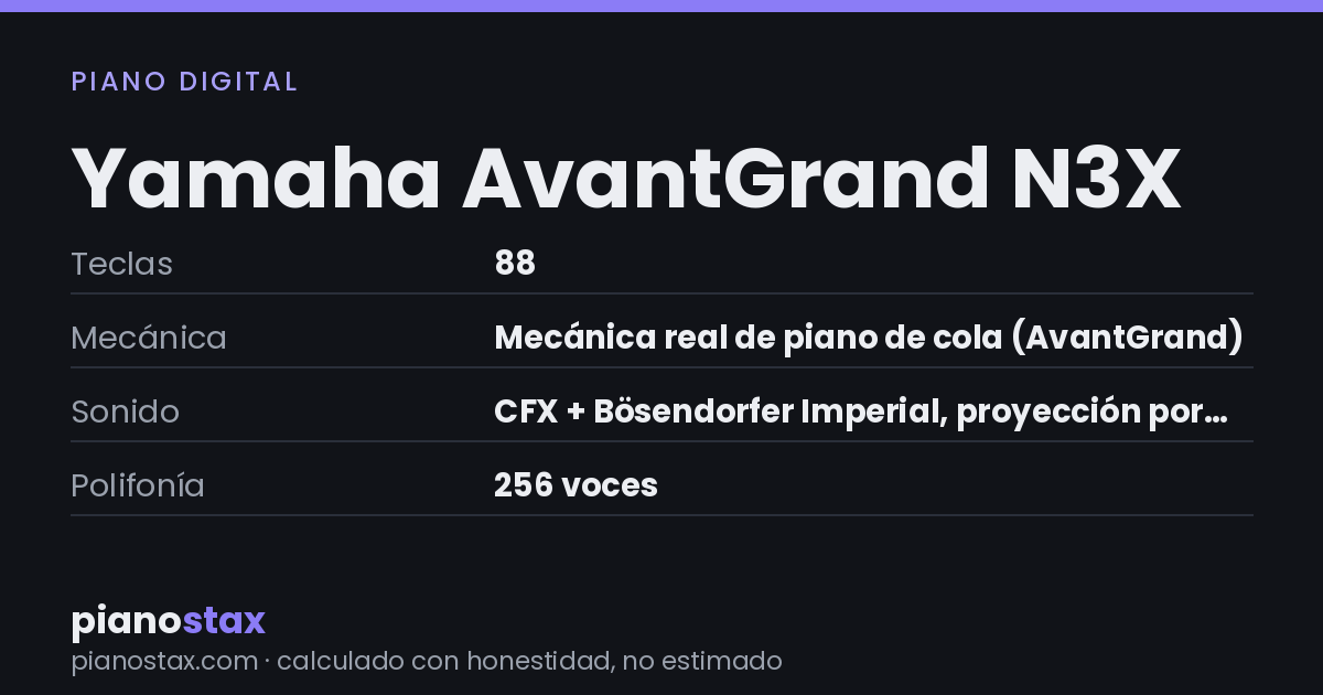 Yamaha AvantGrand N3X – datos técnicos de un vistazo