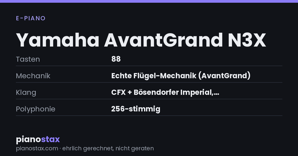 Yamaha AvantGrand N3X – technische Daten im Überblick