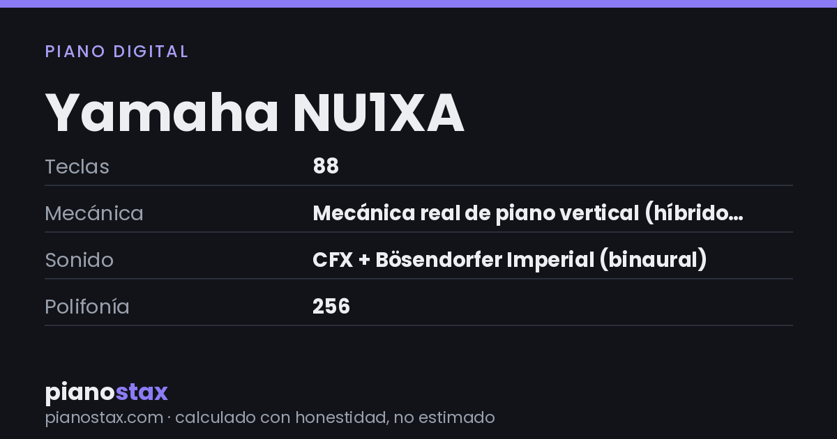 Yamaha NU1XA – datos técnicos de un vistazo