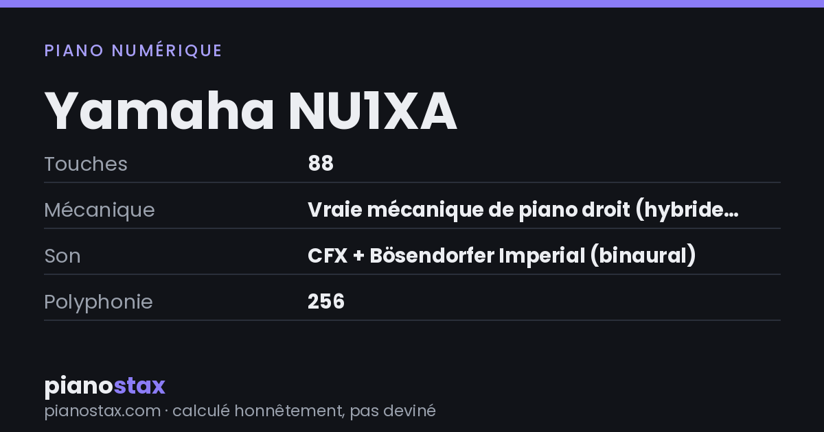 Yamaha NU1XA – caractéristiques en un coup d’œil