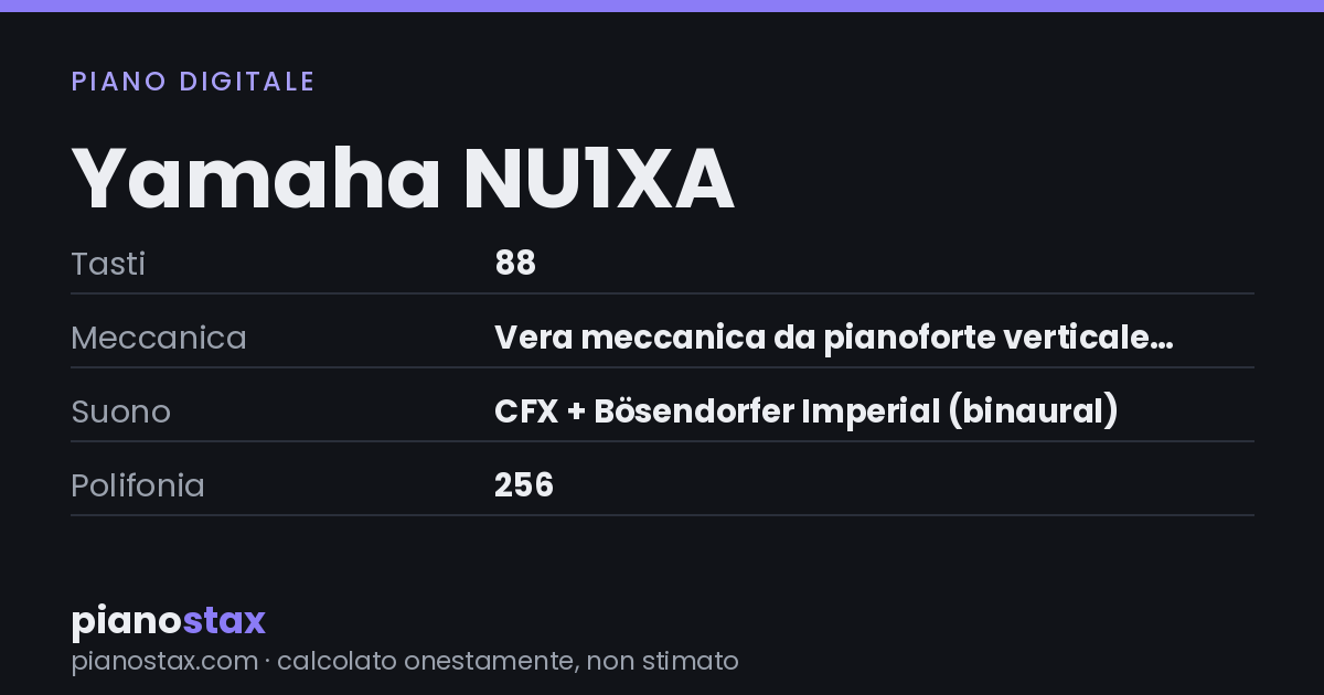 Yamaha NU1XA – dati tecnici in sintesi