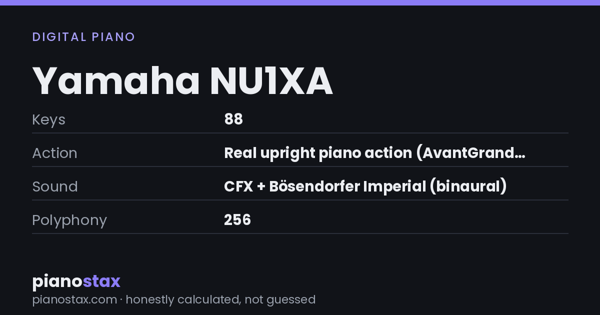 Yamaha NU1XA – key specs at a glance