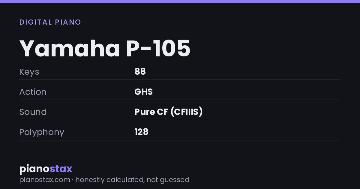 Yamaha P-105 – key specs at a glance