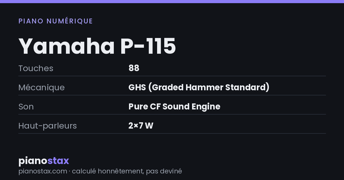 Yamaha P-115 – caractéristiques en un coup d’œil
