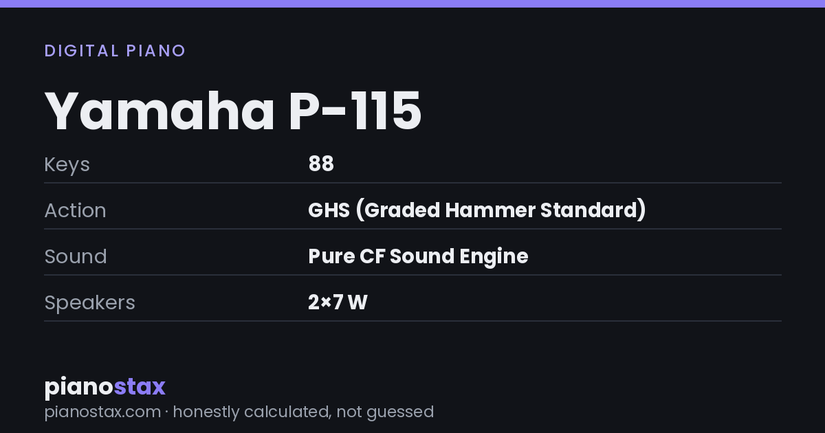 Yamaha P-115 – key specs at a glance