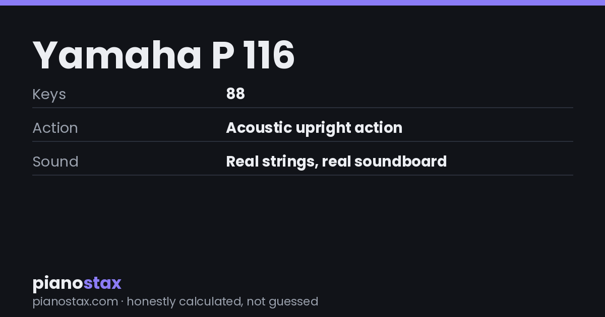 Yamaha P 116 – key specs at a glance
