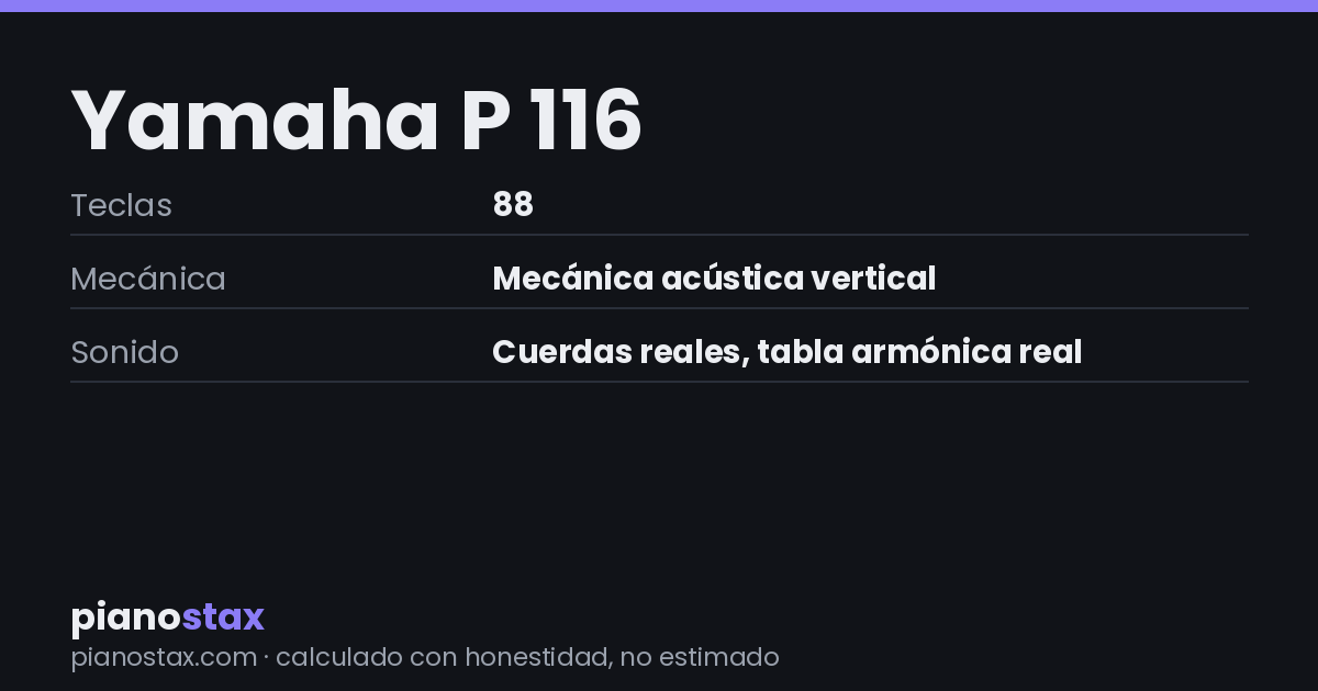 Yamaha P 116 – datos técnicos de un vistazo