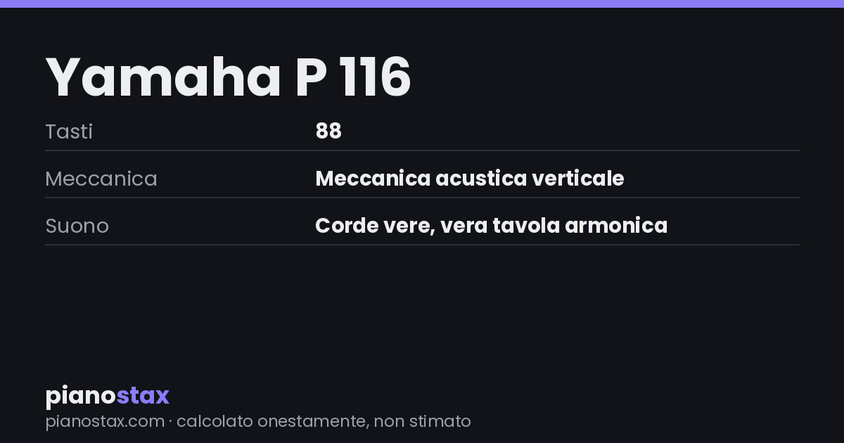 Yamaha P 116 – dati tecnici in sintesi