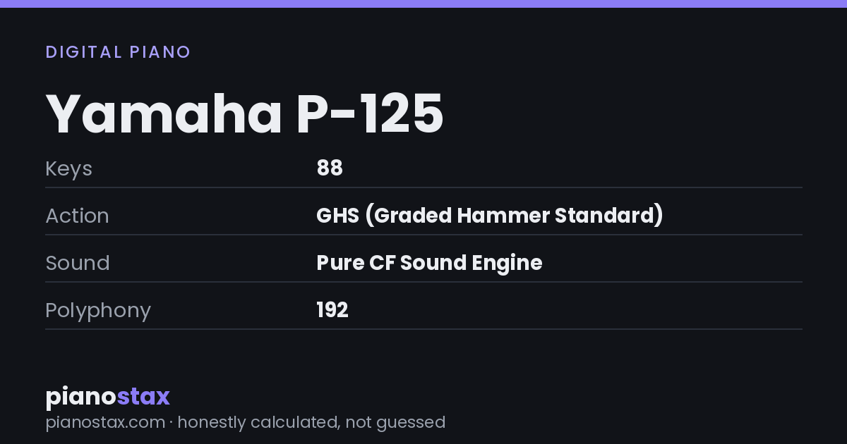 Yamaha P-125 – key specs at a glance