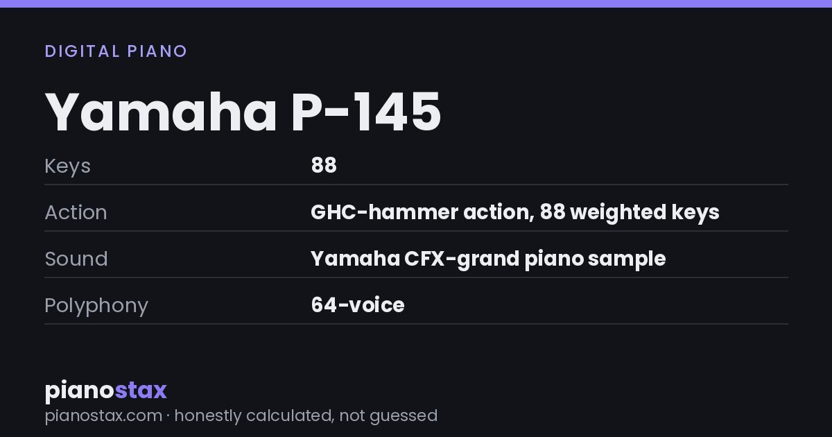 Yamaha P-145 – key specs at a glance