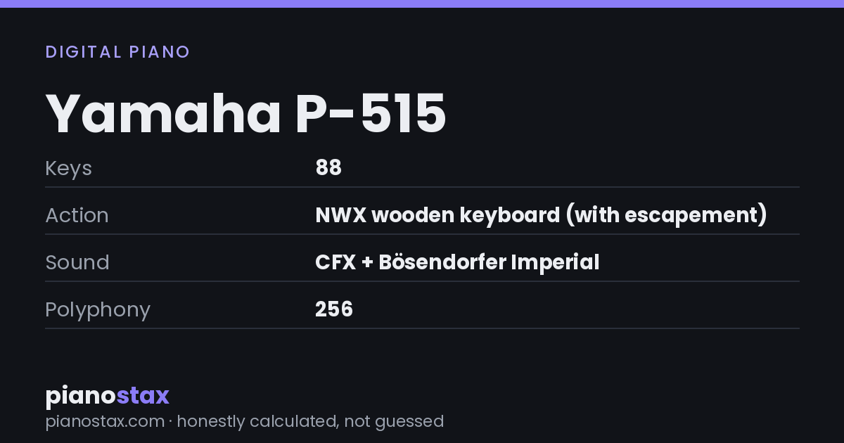 Yamaha P-515 – key specs at a glance