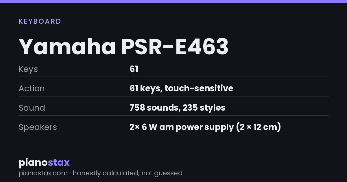 Yamaha PSR-E463 – key specs at a glance