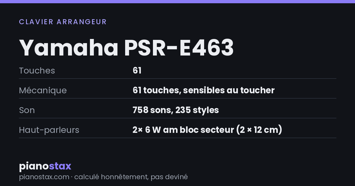 Yamaha PSR-E463 – caractéristiques en un coup d’œil