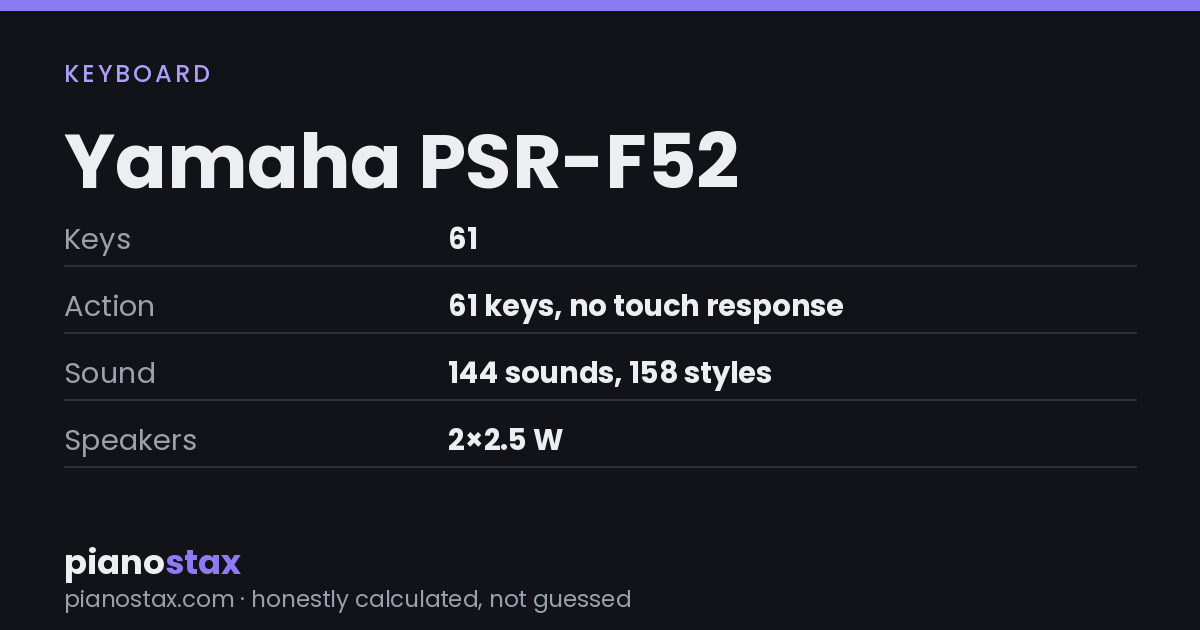 Yamaha PSR-F52 – key specs at a glance