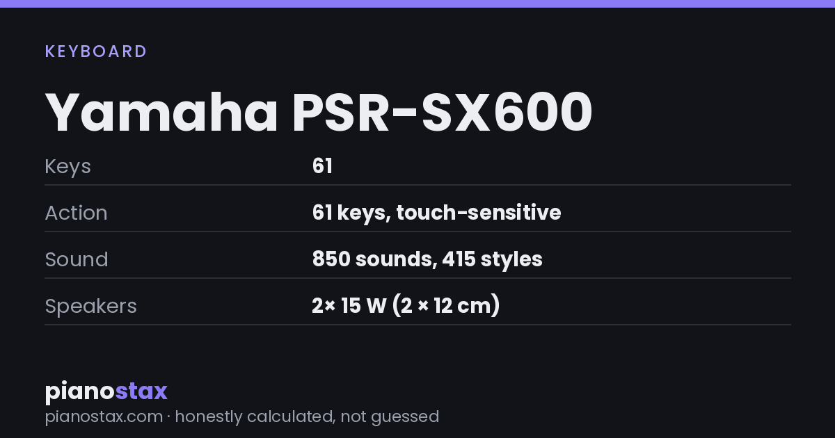 Yamaha PSR-SX600 – key specs at a glance