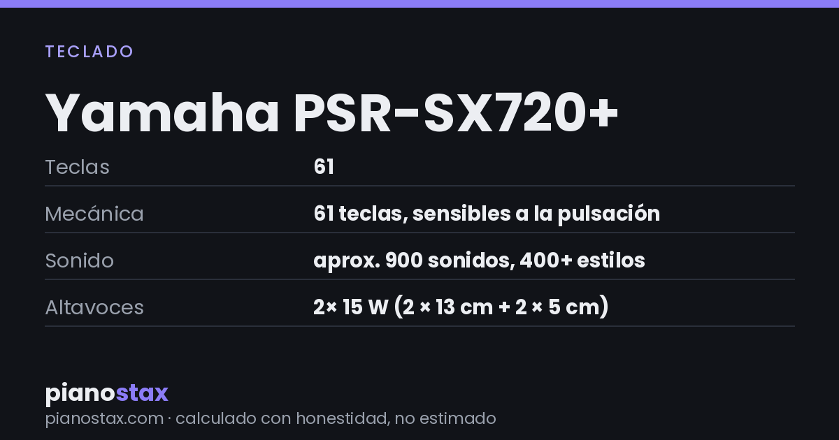 Yamaha PSR-SX720+ – datos técnicos de un vistazo