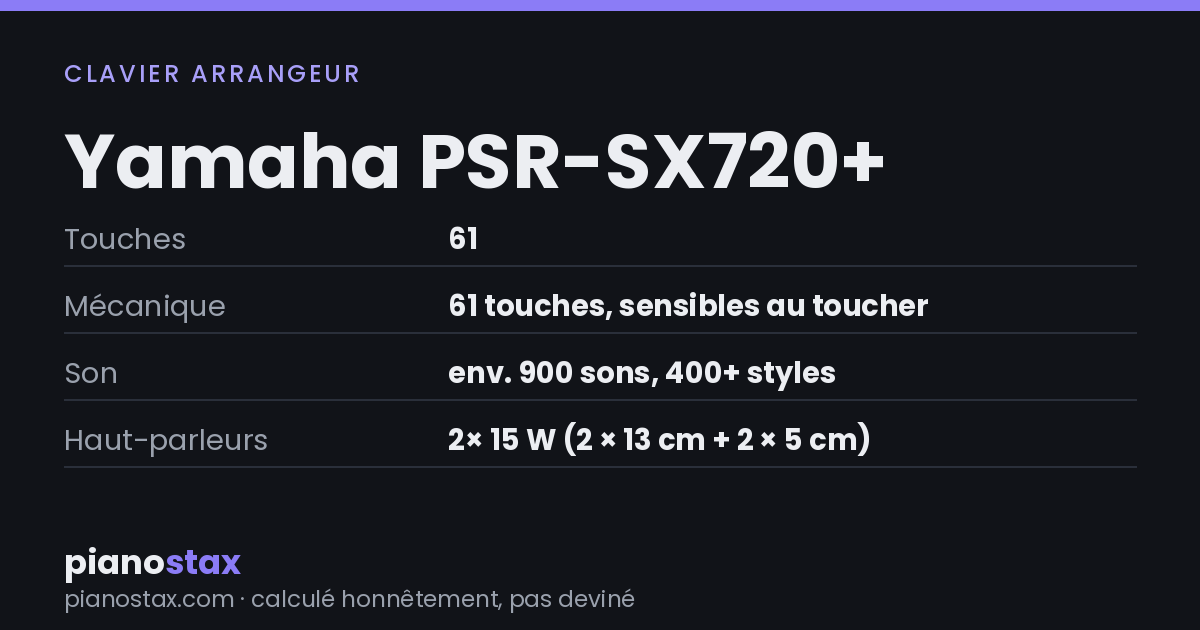 Yamaha PSR-SX720+ – caractéristiques en un coup d’œil
