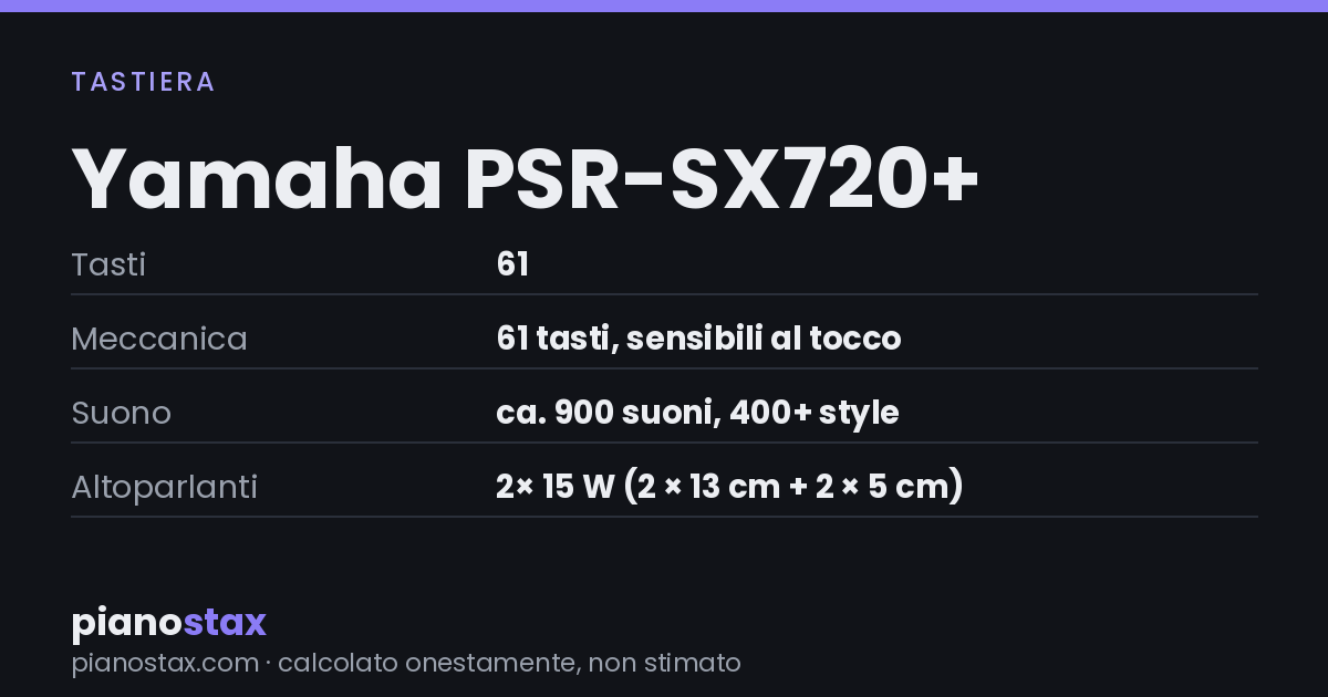 Yamaha PSR-SX720+ – dati tecnici in sintesi