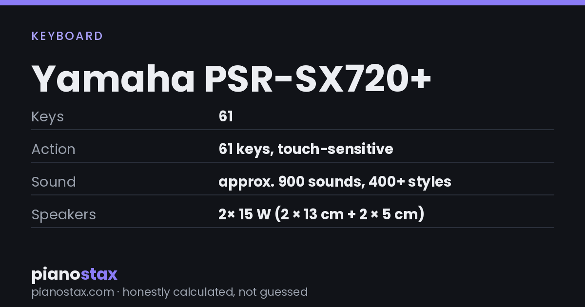 Yamaha PSR-SX720+ – key specs at a glance