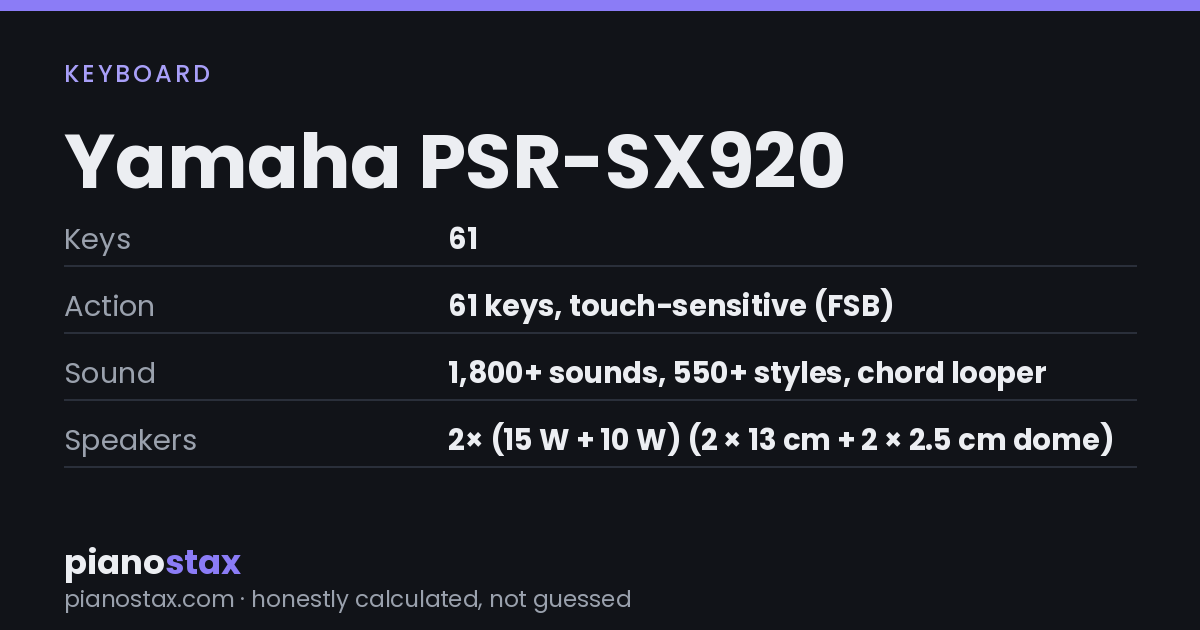 Yamaha PSR-SX920 – key specs at a glance