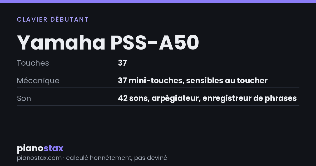 Yamaha PSS-A50 – caractéristiques en un coup d’œil