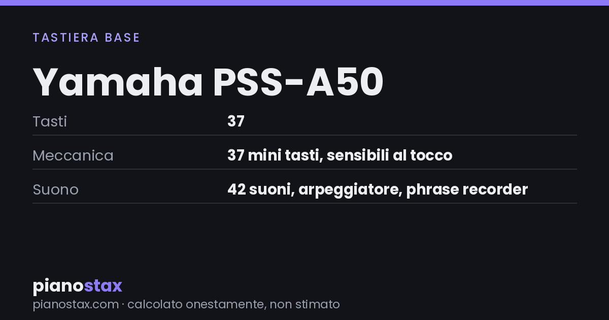 Yamaha PSS-A50 – dati tecnici in sintesi