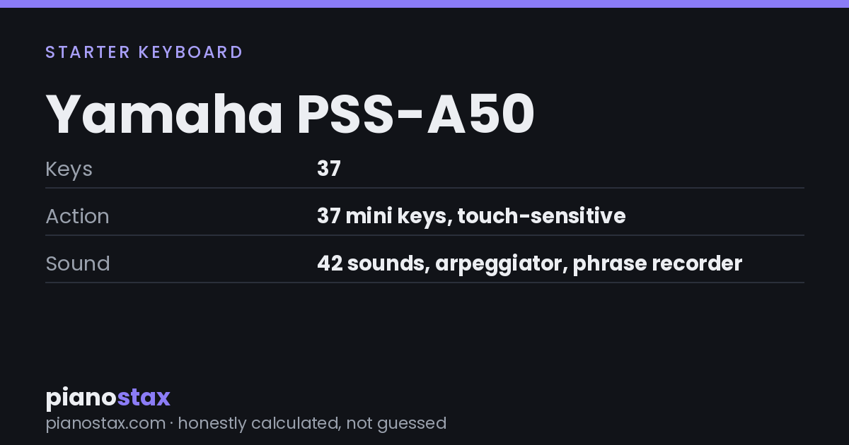 Yamaha PSS-A50 – key specs at a glance