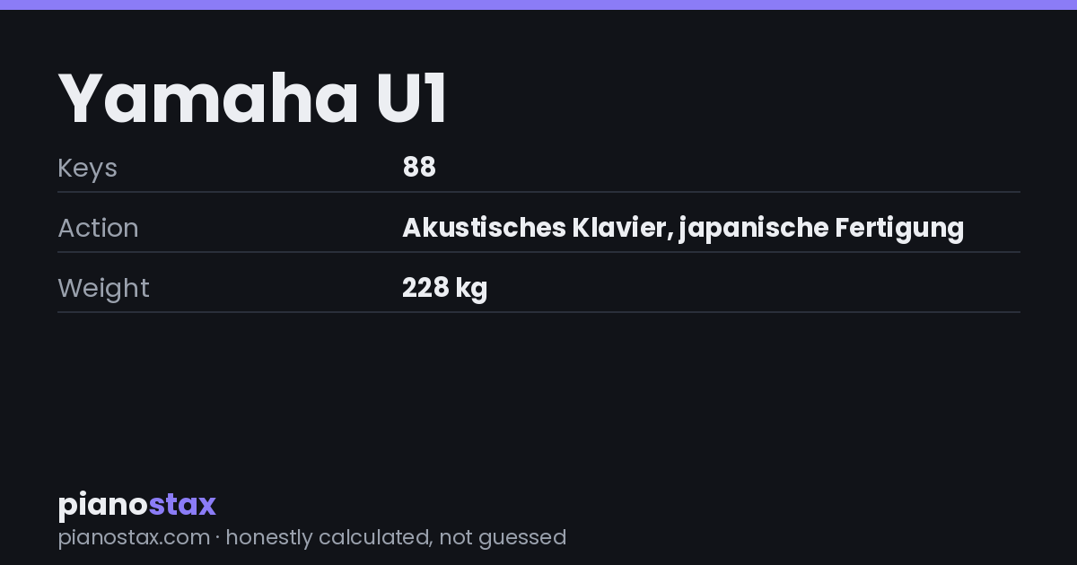 Yamaha U1 – key specs at a glance