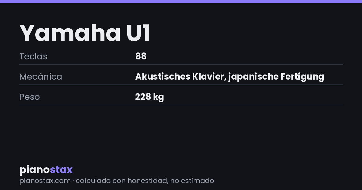 Yamaha U1 – datos técnicos de un vistazo